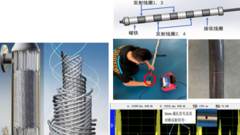 Electromagnetic guided wave detection of spiral heat exchange tubes